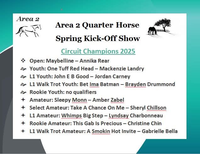 Spring Kick-Off Circuit Champions